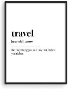 Travel Wall Decor Travel Posters